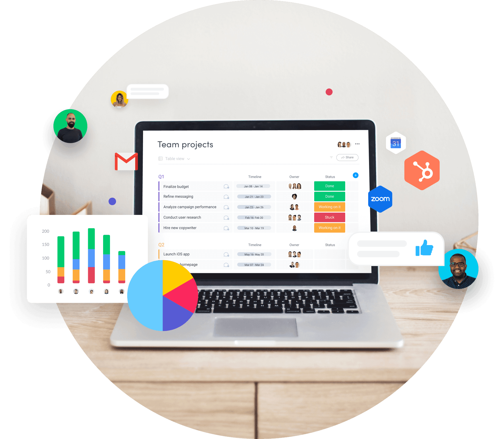 CRM and customer management